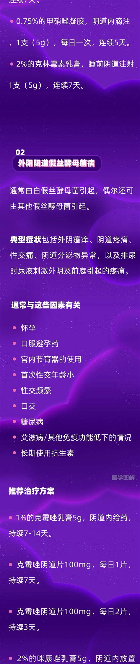 壹生资讯 大多数女性的一生中，都曾经历过阴道感染