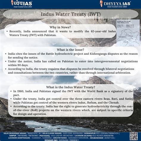 Indus Water Treaty Iwt