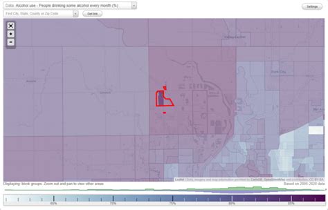 Health and Nutrition of Maize, KS Residents: Sexual Behavior, Medical ...