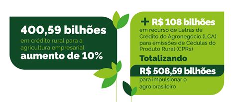 Capa — Ministério Da Agricultura E Pecuária