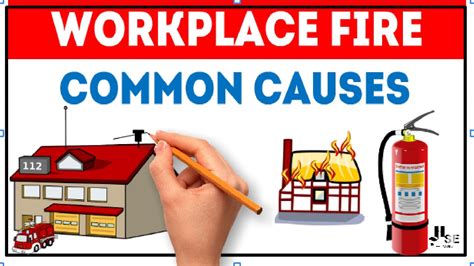 What Are The Common Causes Of Fires In The Workplace Fire Safety