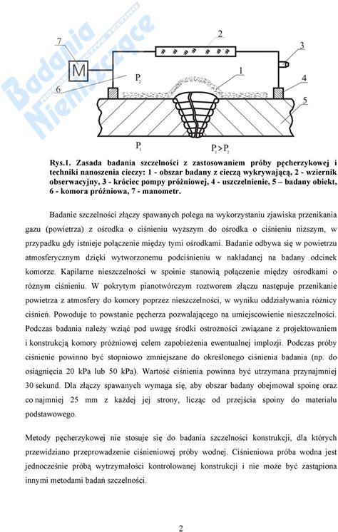 ZASTOSOWANIE PRÓBY PĘCHERZYKOWEJ DO BADANIA SZCZELNOŚCI ZŁĄCZY