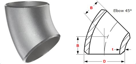 Butt Weld Fitting Short Radius Elbow Lined Pipe Clad Pipes