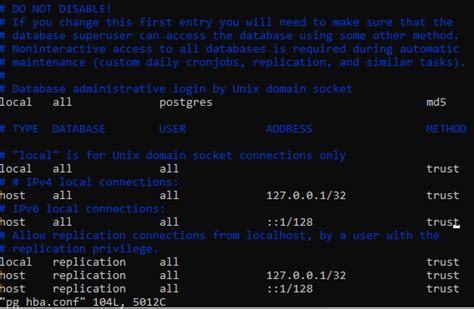 Cannot Connect Postgresql Server To Pgadmin Stack Overflow