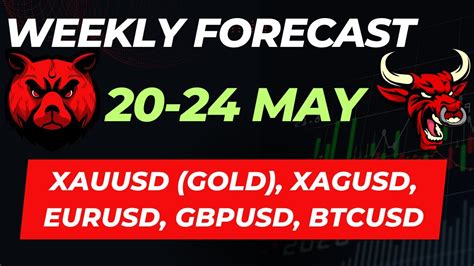 Market Weekly Analysis Xauusd Gold Xagusd Eurusd Gbpusd Btcusd