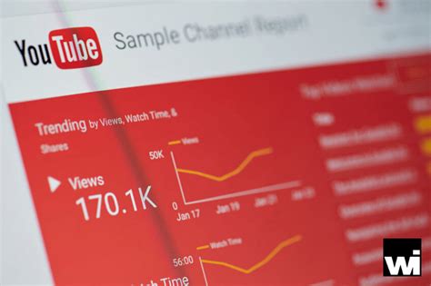 How Youtube Digital Marketing Can Grow Your Business Wi Blog