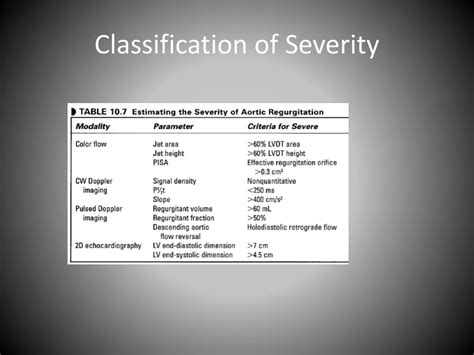 Ppt Aortic Insufficiency Powerpoint Presentation Free Download Id 3385197