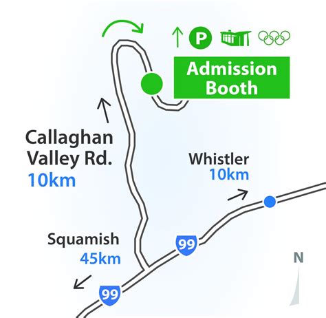 Hours And Directions Whistler Olympic Park