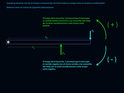 Solution Ejercicios Contestados De Momento De Una Fuerza Studypool