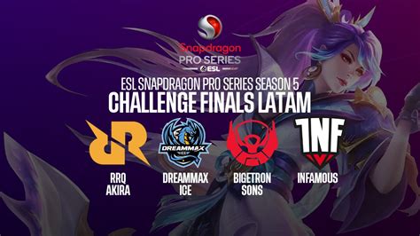 Equipes da Challenge Finals do ESL Snapdragon são definidas