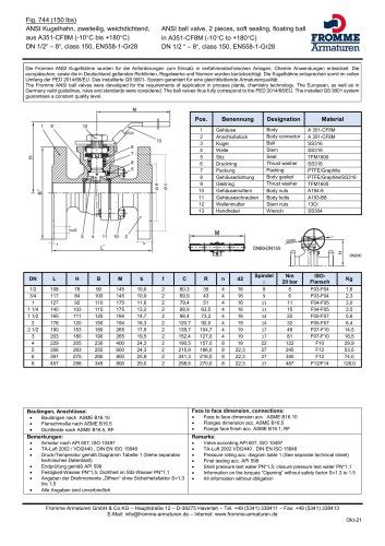 Alle Kataloge Und Technischen Brosch Ren Von Fromme Armaturen Gmbh Co Kg