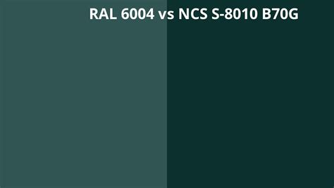 RAL 6004 vs NCS S-8010-B70G | RAL Colour chart UK
