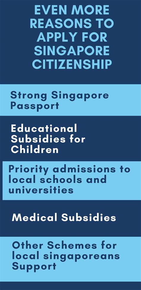 Singapore Citizenship Application Guide Epica Immigration