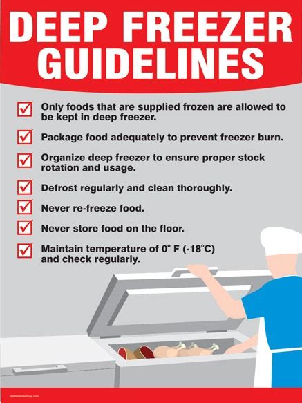 Food Safety Posters Safety Poster Shop