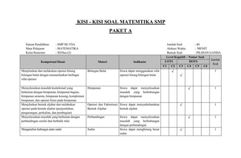 Kisi Kisi Soal Uas Matematika Paket A Docx