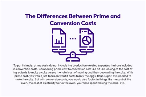 Why Prime Costs Are An Important Metric To Track