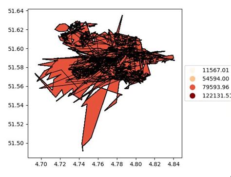 Plotting Polygons In Python Using Geopandas And Quantile Scheme