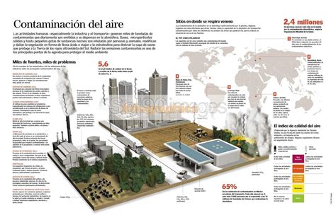 Infografía Contaminación Del Aire Infographics90