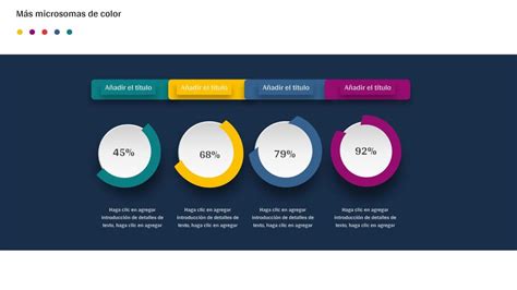 Diapositiva De Presentación Que Muestra Las Diferentes Etapas De La