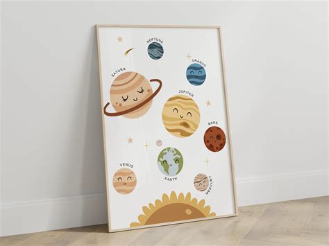 Solar Systemsolar System Postersolar System Printableclassroom Decor