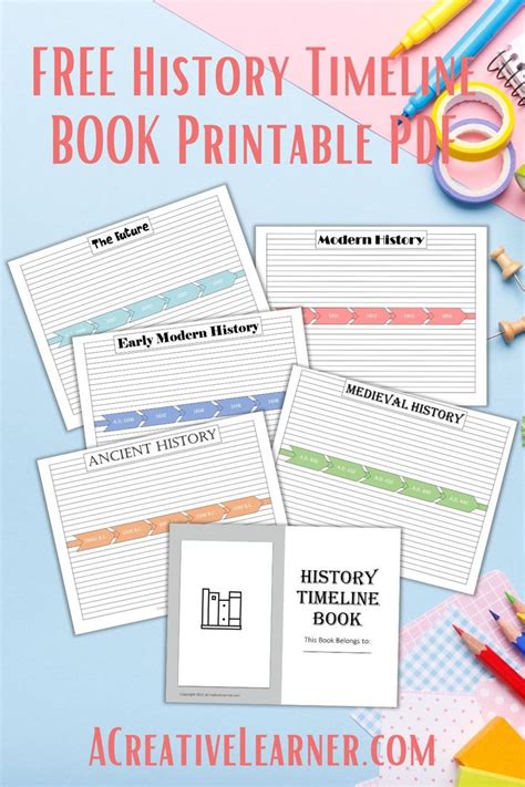 Free PDF Printable History Timeline Notebook Pages History Timeline