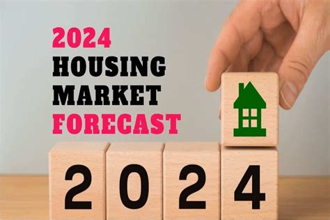 2024 Real Estate Market Predictions Laith Warda Realtor