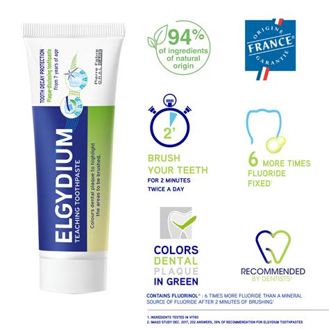 Elgydium Teaching Plaque Disclosing From Years Old Toothpaste Ml