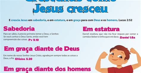 Minha Herança Crescendo como Jesus cresceu