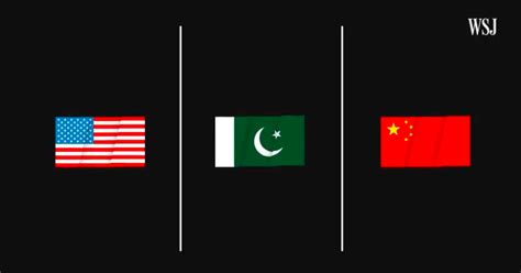 Haq S Musings China And Us Battle For Influence In Pakistan