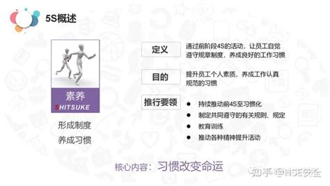 Ppt 【课件】5s案例分析现场管理 知乎