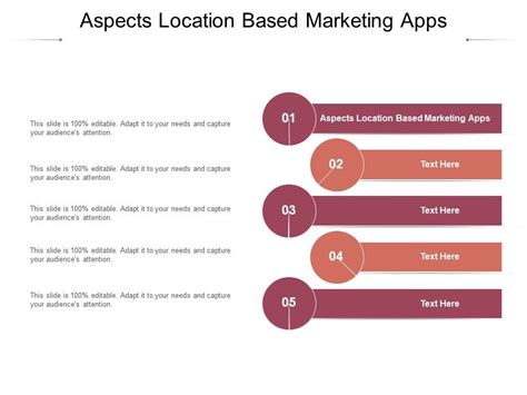 Aspects Location Based Marketing Apps Ppt Powerpoint Presentation