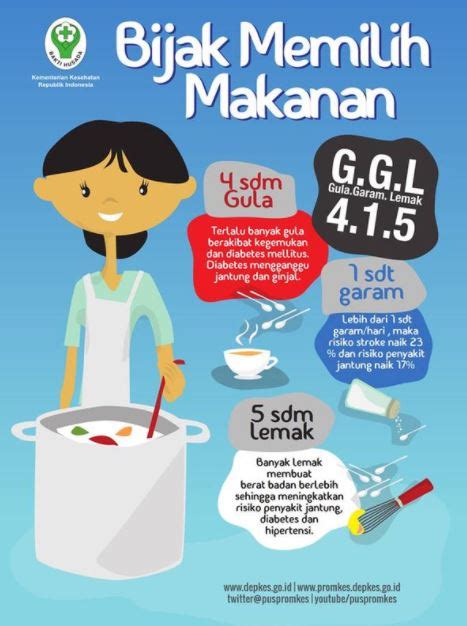 15 Contoh Iklan Layanan Masyarakat Dan Penjelasannya Gambar And Teks