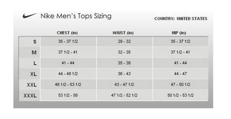 Nike Clothing Size Chart - Greenbushfarm.com