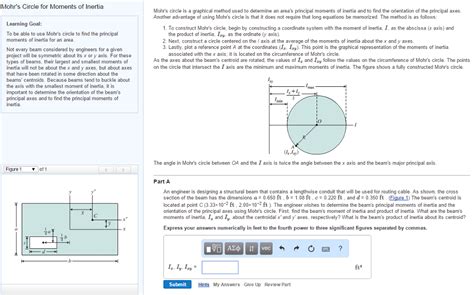 Solved To Be Able To Use Mohrs Circle To Find The Principal