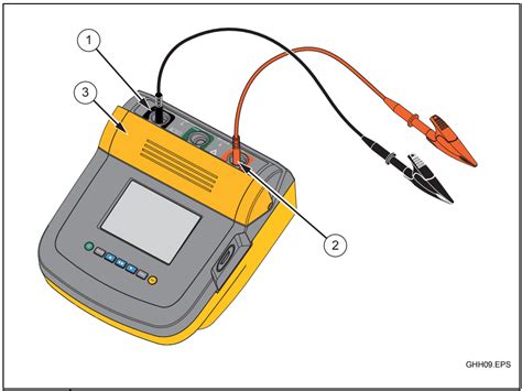 Fluke 1550c Insulation Tester User Manual