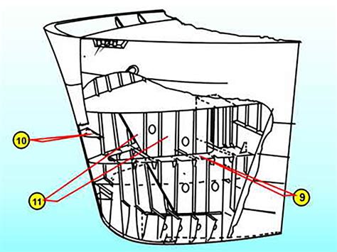 Seaworthiness Of Ships Test 10 Online Maritime Tests