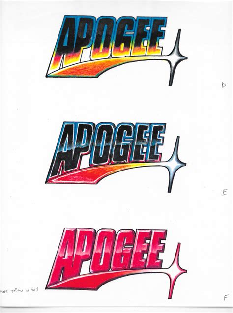 Scott Miller - Apogee/3DR Founder on Twitter: "These are from 1991, when I hired an artist to ...