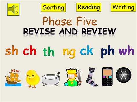 Digraphs Revision Sh Ch Th Ng Ck Ph Wh Presentation Lesson Plan