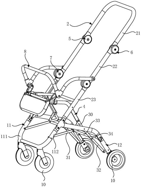 Stroller Eureka Patsnap