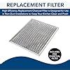 Amazon Broan NuTone 41F Replacement Charcoal Filter For Ductless