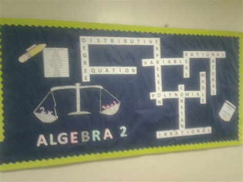 Algebra Bulletin Board | Math Classroom