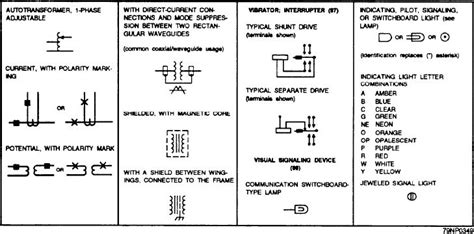 Appendix Iii Electrical Symbols Continued