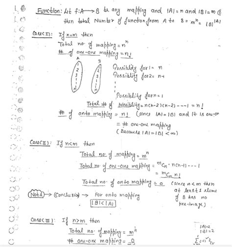 Modern Algebra Group And Ring Theory Class Notes Pi Aim Net Csir