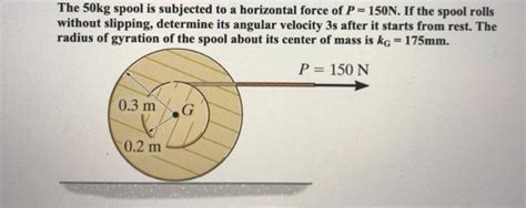 Solved The Kg Spool Is Subjected To A Horizontal Force Of Chegg