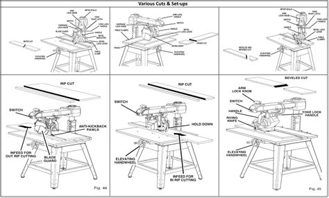 Radial Arm Saw My Woodshop