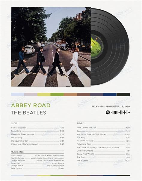 Album Art: Abbey Road by The Beatles – Visual Wave Prints