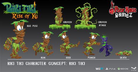 Riki Tiki - Adam Valencia
