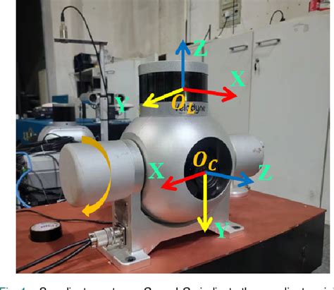 Figure 1 From Targetless Extrinsic Calibration Of Camera And Low