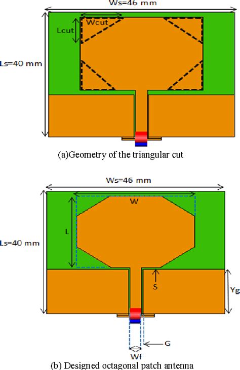 Figure From Compact Cpw Fed Microstrip Octagonal Patch Antenna With H