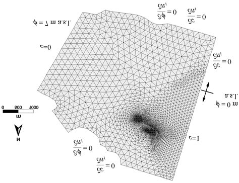 Finite Element Discretization Of The Simulated Domain And Boundary